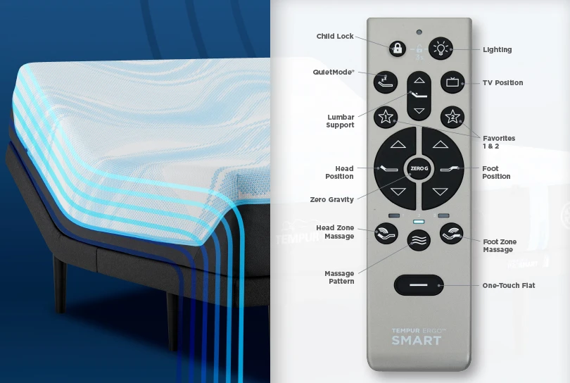 Tempur-Pedic TEMPUR-Ergo® Smart Base Adjustable Foundation – Isingtec